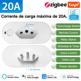 TNCE Tuya Brazil Plug 16/20A adapter, WIFI or zigbee3.0 socket with Power Monitor, Smart outlet control, Voice Google Home Alexa