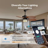 Orison Outdoor Ceiling Fan With Lights Dimmable LED 6 Speed