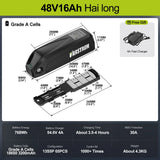 Hailong Max 48V 30Ah Ebike Battery Pack With 40A BMS