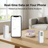 Zigbee Waterproof Temperature Humidity Sensor With Optional LCD Screen Smart Home Thermometer Hygrometer For Smart Life Tuya Z2M