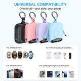 10000mAh Apple Watch Power Bank With Lightning-Type-C Cables