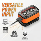 Mini Sensor Headlamp Rechargeable LED Head Lamp,Ultra-Bright Headlight with 5 Modes,60° Adjustable for Camping Fishing Running ﻿