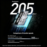 High Speed Micro SD Card 32GB 64GB 128GB 256GB 512GB U3 V30 A2 Class 10 for 4K Video Photography Backup Compatible with
