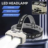 USB Rechargeable COB LED Powerful Headlamp Torch Waterproof  Head Light for Outdoor Camping Fishing Hunting Search Lantern Torch