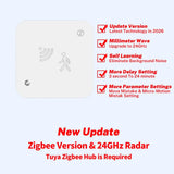 Tuya Zigbee WiFi  Human Presence Sensor MmWave Radar Detector With Luminance Sensor For Smart Home Smart Life replace PIR Sensor