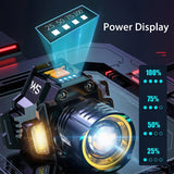 LED Headlamp Zoomable Motion Sensor Rechargeable 5 Mode COB Floodlight 180° Rotatable Waterproof Head Flashlight Fishing Camping