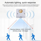 Pir Motion Sensor Light Socket,E27 LED Bulb Base Human Body Sensor Adjustable Auto on Off Light Control Lamp Holder