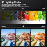 XRDKJ 2-Pack LED Video Light Kit, Studio Light, 2800-6500K Dimmable Photography Lighting Kit with 57 Inch Extendable Tripod