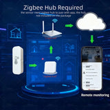Tuya Zigbee Temperature And Humidity Sensor Indoor Smart Home Hygrometer Battery Powered Smart Life APP Z2M Real-time Monitoring