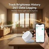 Zigbee Light Sensor Detector Lux Meter Brightness Monitor Support Zigbee2MQTT Smart Life TUYA APP Remote Work With Zigbee Hub