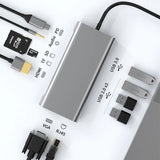 4K 30Hz USB C Docking Station Type C to HDMI-compatible VGA RJ45 Adapter USB 3.0 HUB Splitter For Laptop Macbook Air M1 iPad Pro
