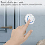 Zigbee Smart Push Button Wireless Scene Switch Home Automation Scenario Controller Battery Powered Work With Zigbee2MQTT Ewelink