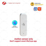 Zigbee 3.0 10G MmWave Human PIR Motion Sensor With Temperature Humidity Illuminance Monitor Support Tuya Smart Life Zigbee2MQT