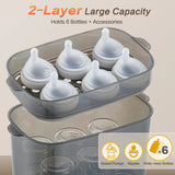 Noned 4 In 1 Bottle Sterilizer And Dryer 72H Storage