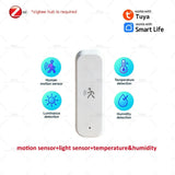 Zigbee 3.0 10G MmWave Human PIR Motion Sensor With Temperature Humidity Illuminance Monitor Support Tuya Smart Life Zigbee2MQT