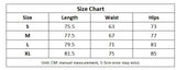 Sexy Fitness Yoga Jumpsuit Women Sleeveless Slim Playsuit Pleated Hollow Running Scrunch Shorts Romper One Piece Sports Suit