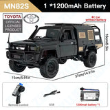 ZWN MN82 / MN82S 1:12 4WD RC Pickup Truck – LC79 Off-Road Climbing Remote Control Car