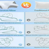 1pc Memory Foam Cervical Pillow, 2 in 1 Ergonomic Contour Orthopedic Pillow for Neck Pain Support Pillows Pillowcase replacement