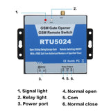 sold out RTU5024 2G/4G GSM gate opener Door Access switch opener