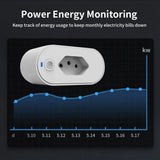 TNCE Tuya Brazil Plug 16/20A wifi or Zigbee3.0, socket with Power Monitor, Smart Life APP Remote control Voice Google Home Alexa