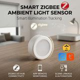 ZigBee Light Sensor Luminance Sensor Illumination Brightness Detector Home Automation With TUYA Smart Life Z2M Device Linkage