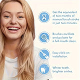 Electric Toothbrush Rotary With Timer Waterproof USB Rechargeable 10 Heads
