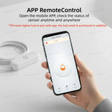 ZigBee Water Sensor Leakage Alarm Flood Leak Detector Smart Home Automation Security Protection Monitor For Tuya Smart Life Z2M