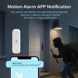 Zigbee 3.0 10G MmWave Human PIR Motion Sensor With Temperature Humidity Illuminance Monitor Support Tuya Smart Life Zigbee2MQT