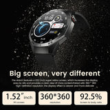2026 New BOXUXING S5 Smart Watch Men HD AMOLED Screen GPS Motion trajectory HeartRate Bluetooth Call 1.52" SmartWatch IP68 Watch