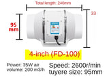 Exhaust Fan Home Mute Inline Duct Fan Bathroom Exhaust Fan Ventilation Equipment Kitchen Bathroom Wall Mounted Air Purifying Ve