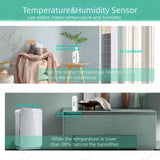 Zigbee Temperature Humidity Sensor Smart Home Hygrometer Thermometer Compatible With Tuya Smart Life Alexa Google Assistant Z2M