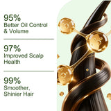 Tgideas Rosemary Batana Oil Shampoo For Hair Growth And Strength