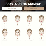 2pcs 5 Colors Highlighter Powder Palette With Pearly Shimmering, Shimmer Glitter Highlight Contouring Palette,