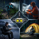 USB Rechargeable COB LED Powerful Headlamp Torch Waterproof  Head Light for Outdoor Camping Fishing Hunting Search Lantern Torch