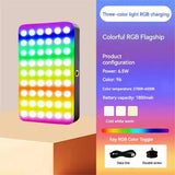 BSLIUFANG LED RGB Camera Light Full Color Output Video Light Kit Dimmable 2700K-6500K Bi-Color Panel Light Rechargeable