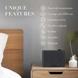 NAMSTE Smart Timing Fragrance Diffuser For Home Hotel Spa