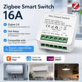 Zigbee 3.0 16A Smart Mini Switch Module DIY 1/2CH Tuya Smart Home Relay Automation Breaker For Smart Life Alexa Google Home