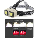 USB Rechargeable COB LED Powerful Headlamp Torch Waterproof  Head Light for Outdoor Camping Fishing Hunting Search Lantern Torch