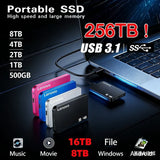 High-speed SSD 256TB USB 3.0 Enclosure Mobile Hard Drive Cases for SSD External Storage HDD Box With USB Cable ABS Tools