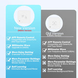 Tuya Zigbee WiFi  Human Presence Sensor MmWave Radar Detector With Luminance Sensor For Smart Home Smart Life replace PIR Sensor