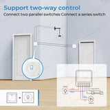 Zigbee 3.0 16A Smart Mini Switch Module DIY 1/2CH Tuya Smart Home Relay Automation Breaker For Smart Life Alexa Google Home