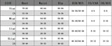 Erotic Lingerie Women Bra And Panty Garters 3pcs See Through Lingerie Sets Sexy Women's Underwear Set Female Sexy Costumes