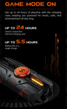 Black Shark Rokas 3 TWS Wireless Earbuds, with HIFI Stereo, Bluetooth 5.4, Fidget Spinner 24H Battery Life RGB Light Low Latency