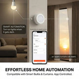 ZigBee Light Sensor Luminance Sensor Illumination Brightness Detector Home Automation With TUYA Smart Life Z2M Device Linkage