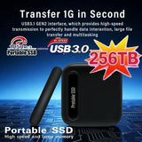 Original External for Laptop PC Desktop Hard Drive Portable SSD 2TB Hard Disk SSD USB3.1 Solid Drive Storage Device