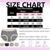 2026 Lace Patchwork Underwear For Womens Hipster Stretch Breathable Panties For Women Cotton Comfy Thongs трусы женские 부부생활 속옷
