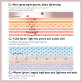 Face Steamer Humidifier Nano Mist Sprayer SPA Facial Nebulizer Steamer Moisturizing Beauty Skin Care Nano Steam Unclogs Pores