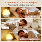 Wake Up Light Sunrise Alarm Clock,White Noise Machine,30 Soothing Sounds,12 Color Dimmable Night Light for Bedroom Heavy Sleeper