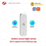 Zigbee 3.0 10G MmWave Human PIR Motion Sensor With Temperature Humidity Illuminance Monitor Support Tuya Smart Life Zigbee2MQT