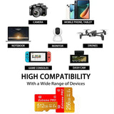Mini SD Memory Card 16g/32g/64g/128g High Speed Class10 Extreme pro CCTV CAMERA